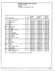 Motor/idler Arm Clutch Page 2 Diagram and Parts List for 6287C  Frigidaire Washer