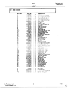 Body Page 2 Diagram and Parts List for 486647E  Frigidaire Range