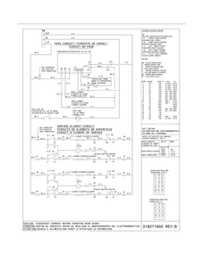 Wiring Diagram Diagram and Parts List for FFED3005LWB  Frigidaire Range
