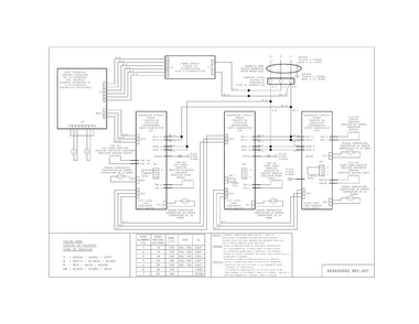 Wiring Diagram Diagram and Parts List for FPIC3677RFA  Frigidaire Cooktop