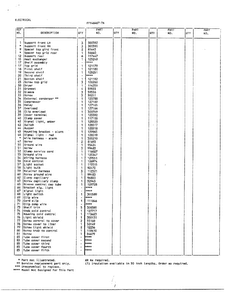 Systems/electrical Page 2 Diagram and Parts List for 46467A  Frigidaire Freezer