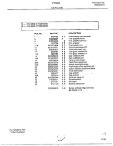 Backguard Page 2 Diagram and Parts List for 2843-80B  Frigidaire Range
