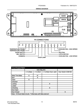 Wiring Diagram Diagram and Parts List for FFEW2426UBA  Frigidaire Wall Oven
