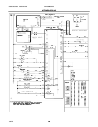 Wiring Diagram Diagram and Parts List for FGIS3065PFJ  Frigidaire Range