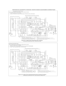 Wiring Diagram Diagram and Parts List for EW27MC65PSB  Electrolux Microwave Oven Combo