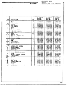Cabinet Page 2 Diagram and Parts List for 6287C  Frigidaire Washer