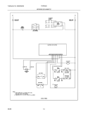 WIRING SCHEMATIC Diagram and Parts List for FGFB75DBF  Frigidaire Range