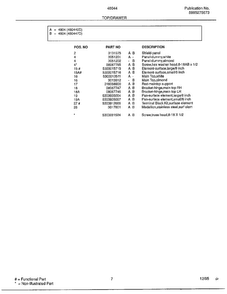 Top/drawer Page 2 Diagram and Parts List for 480440D  Frigidaire Range