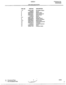 Air Handling Parts Page 2 Diagram and Parts List for 5263004B  Frigidaire Air Conditioner