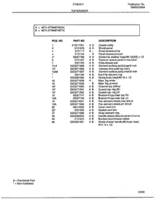 Top/drawer Page 2 Diagram and Parts List for 4874-87A  Frigidaire Range