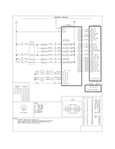 Wiring Diagram Diagram and Parts List for FGES3065PBB  Frigidaire Range