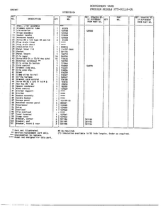 Cabinet Page 2 Diagram and Parts List for 80118-OA  Frigidaire Freezer