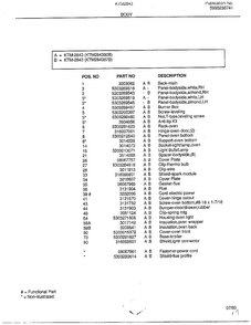 Body Page 2 Diagram and Parts List for 2843-80B  Frigidaire Range