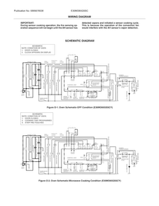 Wiring Diagram Diagram and Parts List for E30MO65GSSC  Electrolux Microwave