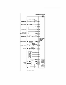 Wiring Diagram Diagram and Parts List for 58715389100B  Kenmore Dishwasher