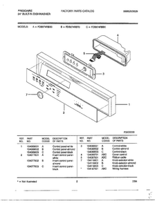 24" Built In Dishwasher Diagram and Parts List for 787  Frigidaire Dishwasher