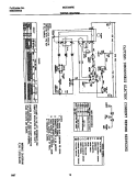 WIRING DIAGRAM Diagram and Parts List for MDE336RED1  Frigidaire Dryer