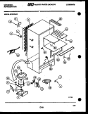 SYSTEM AND AUTOMATIC DEFROST PARTS Diagram and Parts List for GCD12BJ0  Frigidaire Refrigerator