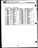Part Location Diagram of 316008401 Frigidaire Steel Washer