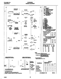 WIRING DIAGRAM Diagram and Parts List for FEB798WCCI  Frigidaire Wall Oven