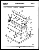 CONSOLE AND CONTROL PARTS Diagram and Parts List for DGA500G3D  Kelvinator Dryer