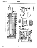 WIRING DIAGRAM Diagram and Parts List for FWX233RES1  Frigidaire Washer
