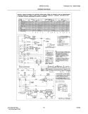 WIRING DIAGRAM Diagram and Parts List for SWSG1031HQ0  Westinghouse Washer Dryer Combo