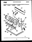 CONSOLE AND CONTROL PARTS Diagram and Parts List for DEISFW4  Frigidaire Dryer