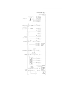 Wiring Diagram Diagram and Parts List for FPHD2485NF1A  Frigidaire Dishwasher