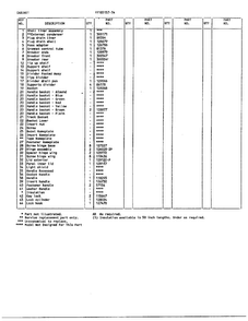 Cabinet Page 2 Diagram and Parts List for 85157-7A  Frigidaire Freezer