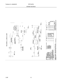 WIRING DIAGRAM Diagram and Parts List for BFEF323ES3  Frigidaire Range