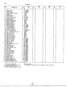 Doors Page 2 Diagram and Parts List for 46857A  Frigidaire Freezer