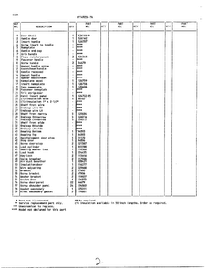 Door Page 2 Diagram and Parts List for 49258A  Frigidaire Freezer