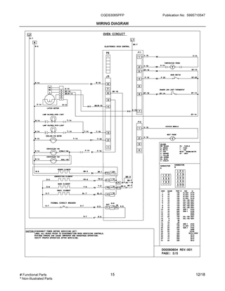 Wiring Diagram Diagram and Parts List for CGDS3065PFP  Frigidaire Range