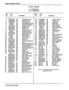 Chest Freezer Page 2 Diagram and Parts List for 88269A  Frigidaire Freezer