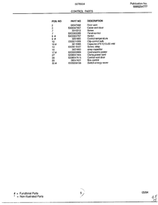 Control Parts Page 2 Diagram and Parts List for 5078004B  Frigidaire Air Conditioner