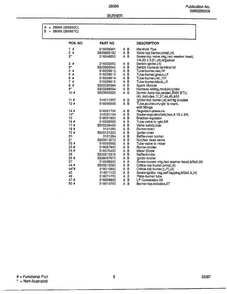 Burner Page 2 Diagram and Parts List for 285860C  Frigidaire Range