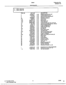 Backguard Page 2 Diagram and Parts List for 285847B  Frigidaire Range