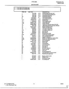 Backguard Page 2 Diagram and Parts List for 2893-80B  Frigidaire Range