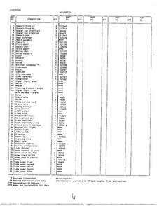 Systems/electrical Page 2 Diagram and Parts List for 43057B  Frigidaire Freezer