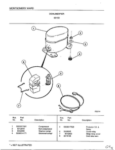 Dehumidifier Page 4 Diagram and Parts List for 80849A  Frigidaire Freezer
