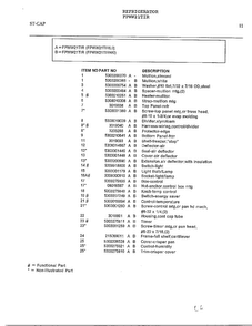 Refrigerator Page 10 Diagram and Parts List for FPWW21TIR  Frigidaire Refrigerator