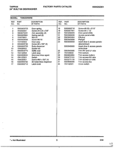 24" Built-in Dishwasher Page 5 Diagram and Parts List for 68-1075  Frigidaire Dishwasher