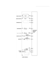 Wiring Diagram Diagram and Parts List for FFBD2408NQ0A  Frigidaire Dishwasher