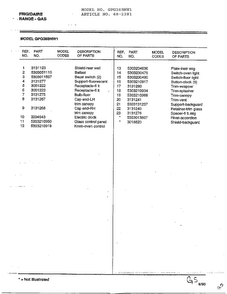 Frigidaire Range- Gas Page 2 Diagram and Parts List for 2281  Frigidaire Range