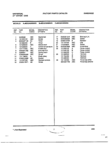 27" Dryer-gas Page 6 Diagram and Parts List for MGD436RBW0  Frigidaire Dryer