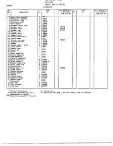 Cabinet Page 2 Diagram and Parts List for 83358-OB  Frigidaire Freezer