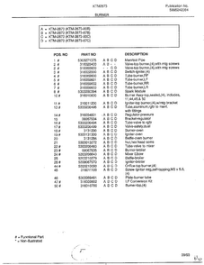 Burner Page 2 Diagram and Parts List for 2873B  Frigidaire Range
