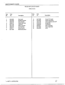 Room Air Conditioner Page 2 Diagram and Parts List for 5198B  Frigidaire Air Conditioner