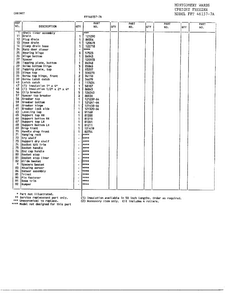 Cabinet Page 2 Diagram and Parts List for 46157A  Frigidaire Freezer